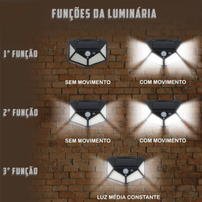 Luminária Solar para Exterior